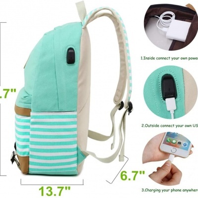 Mochila verde com listras brancas, porta USB e etiquetas explicativas