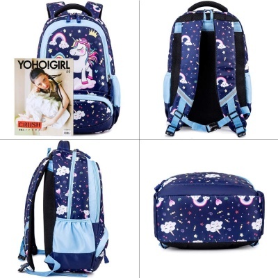 Pack Escolar Unicorn skye blue