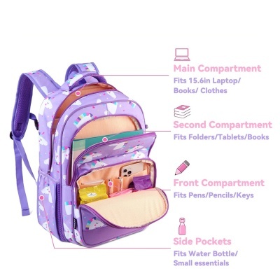 Mochila Escolar Unicórnio Roxo