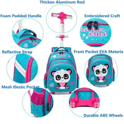 Pack Trolley Escolar Panda