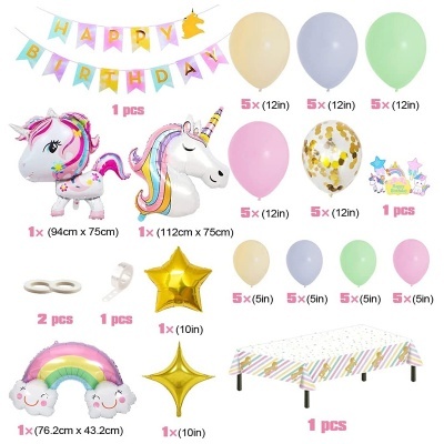 Kit aniversário Unicorn