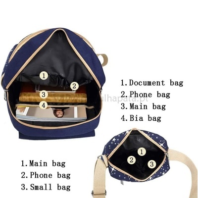 Saco azul com padrão branco de estrelas e divisórias internas etiquetadas