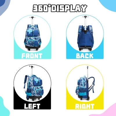 Mochila azul com rodas e pega extensível vista de quatro ângulos