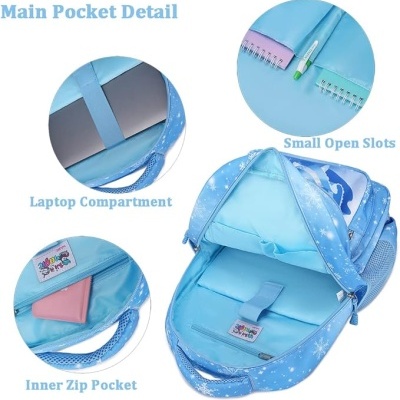 Conjunto Escolar - Mochila + lancheira térmica + porta-lápis - Cinderela Azul stars