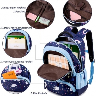 Pack Escolar Unicorn skye blue