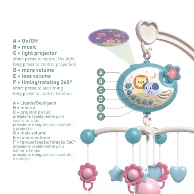 Móbile infantil azul e rosa com botões e texto explicativo