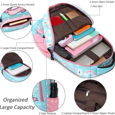 Pack Escolar Unicórnio blue