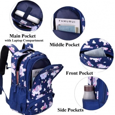 Pack Escolar Unicórnio