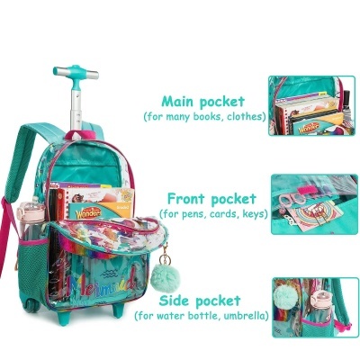 Mochila azul e rosa com vários bolsos e textos explicativos