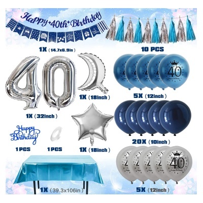 Kit aniversário - 30º / 40º Aniversário