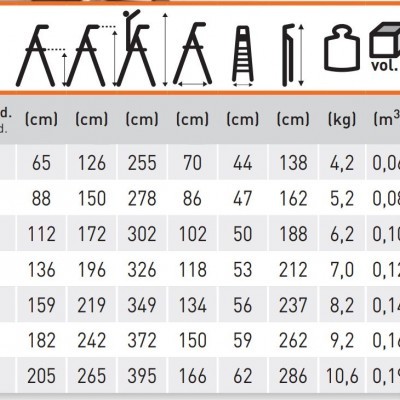 FACAL Escadote PIU SU Maxi em alumínio