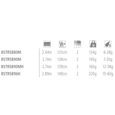 SHIMANO Bassterra Sea Bass 2.44MT 6-28GR