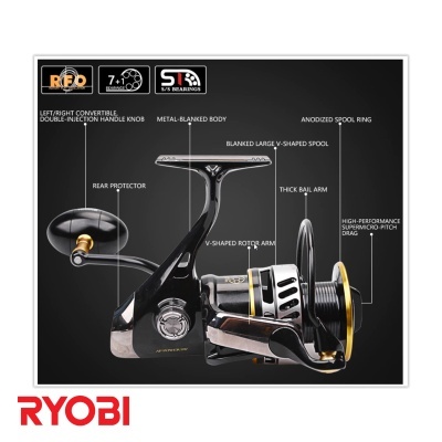 Ryobi AP power Strong