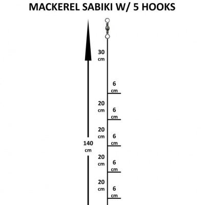 Informação de aparelho de pesca Sabiki com 5 anzóis e medidas, marca AMORIM