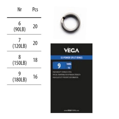 SS Power Split Rings Vega