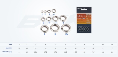 bkk split ring 51