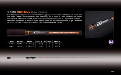 Cinnetic Rextail Slow Jigging ML