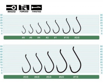 anzol Owner 5115- 151 ssw  - SUPER NEEDLE POINT