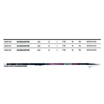 Cana Vega BullFight Nitro