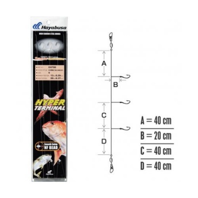 Montagem - Hayabusa Hiper Terminal