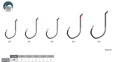 VMC 7232 red dentex front