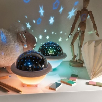 Planeta c/ Projeção de Luz