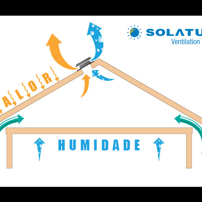SolarStar&#x20;RM&#x20;2400