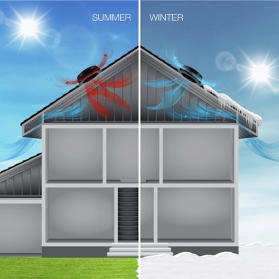 SolarStar&#x20;RM&#x20;2400