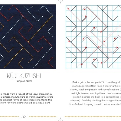 Cartas | The Ultimate Sashiko Card Deck