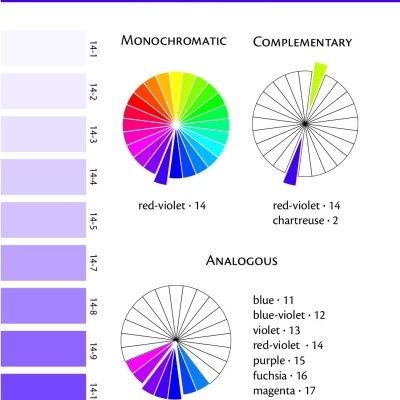 Joen Wolfrom | Ultimate 3-in-1 Color Tool - 3ª Edição