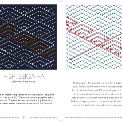 Cartas | The Ultimate Sashiko Card Deck