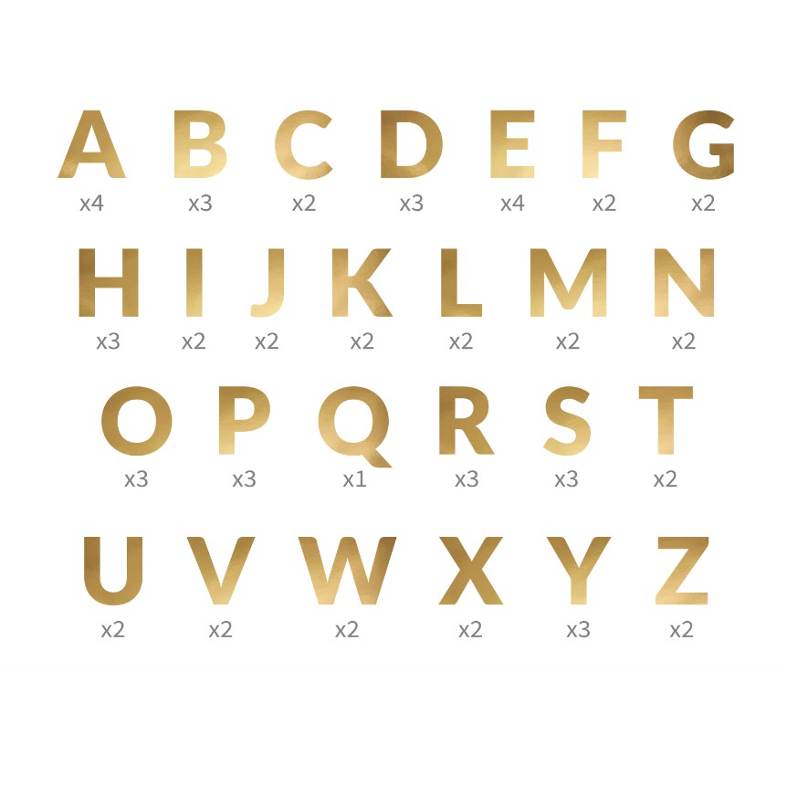 Grinalda alfabeto dourado