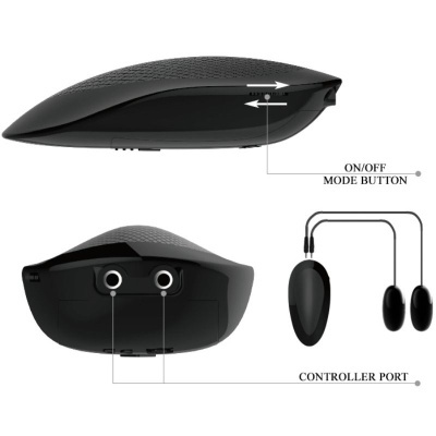 SIMULADORES ÂNUS E VAGINA VIBRADORES 6 — CRAZY BULL