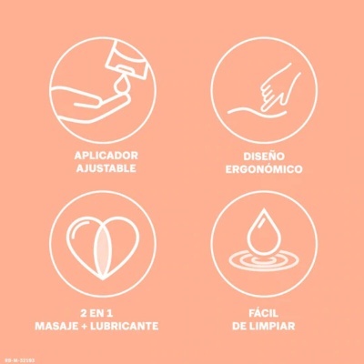 Quatro ícones brancos com texto sobre fundo cor de pêssego, relacionados a produto aplicador ajustável, design ergonómico, 2 em 1 massagem e lubrificante, fácil de limpar.