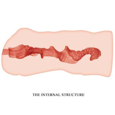 VAGINA MASTURBADORA CRAZY BULL (13,7cm)