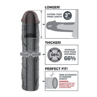 Extensão de penis preta com texto explicativo e gráficos