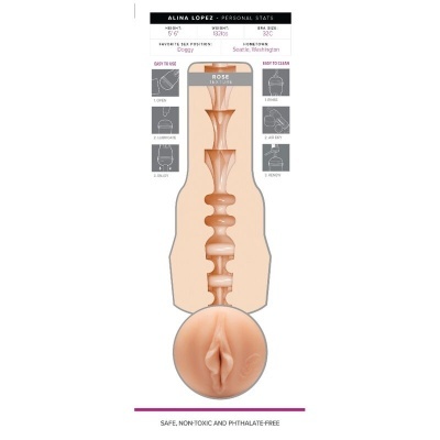 FLESHLIGHT ALINA LOPEZ ROSE VAGINA