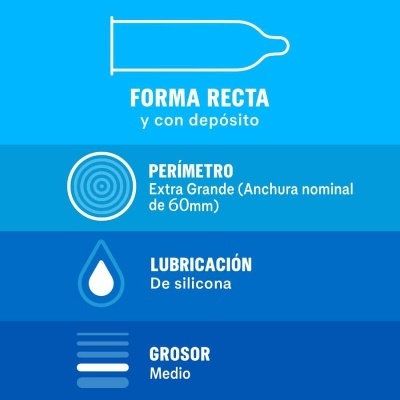 Esquema de preservativo com informações sobre forma, perímetro, lubrificação e grosso em fundo azul
