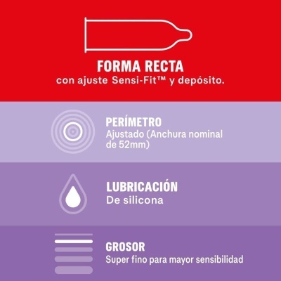 Características de preservativo descritas em texto sobre fundo colorido