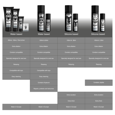 JOJOBA RELAXANTE ANAL BASE DE SILICONE 30 ML