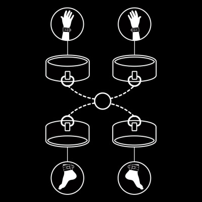 Restrições de movimento posição de Missionário