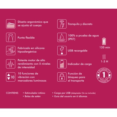 EXIBIÇÃO DE 6 VIBRADORES ÍNTIMOS FÚCSIA