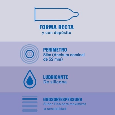 Resumo gráfico em azul das características de um preservativo: forma reta, perímetro slim, lubrificante de silicone e espessura fina