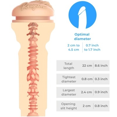 SINTA REAGAN FOXX STROKER KIIROO STARS COLEÇÃO