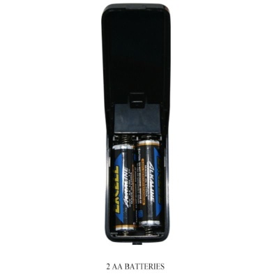 TRASERO BIGGER MAN MASTURBADOR COM VIBRAÇÃO