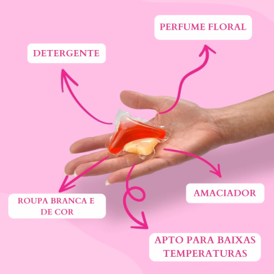 Mão segurando cápsula de detergente com texto descritivo ao redor