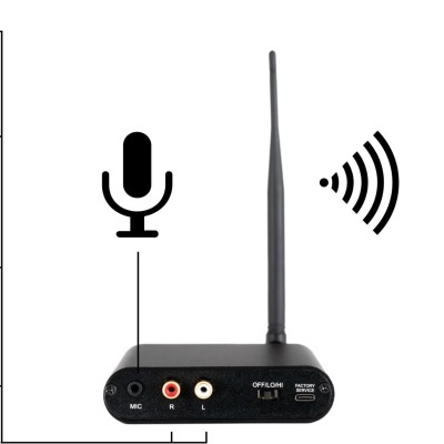 Beatfoxx SCPS-643 Silent Disco V2 Party Set mit 64 Kopfhörern und 3 Sendern