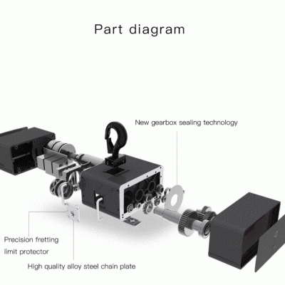 Electric Chain Hoist FOS 611 D8+