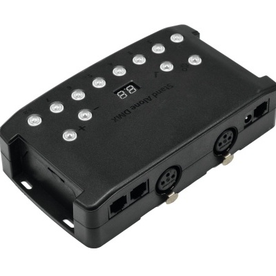 EUROLITE SAP-512 MK2 Standalone Player EUROLITE SAP-512 MK2 Standalone Player