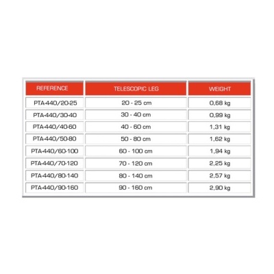 GUIL PTA-440/80-140 Telescopic Foot
